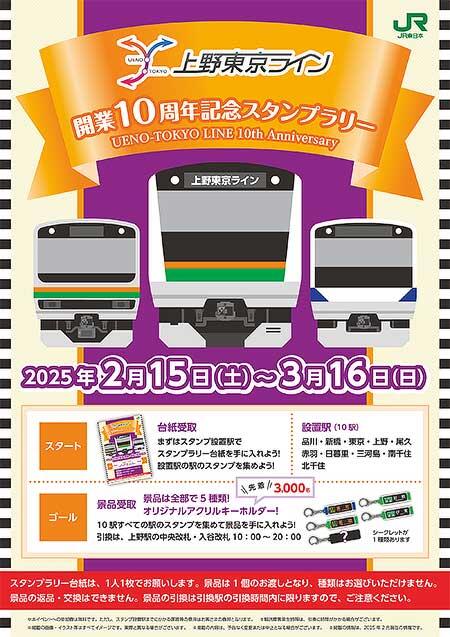 JR東日本,「上野東京ライン開業10周年記念スタンプラリー」開催