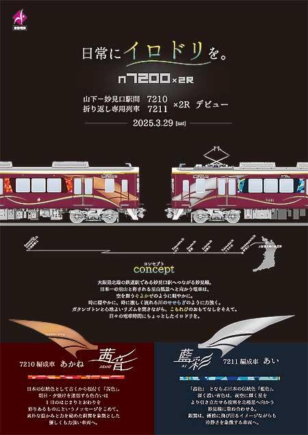 能勢電鉄,7200系「茜音」「藍彩」の「お披露目イベント」「導入記念展示会」を開催