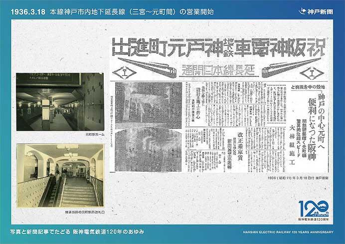 阪神・神戸新聞,「写真と新聞記事でたどる阪神電気鉄道120年のあゆみ」展