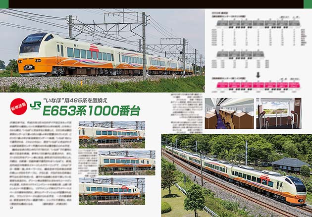 新車速報