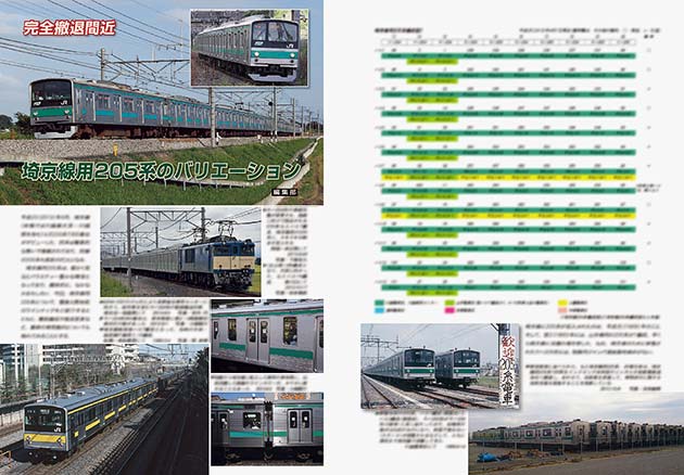 完全撤退間近 埼京線用205系のバリエーション