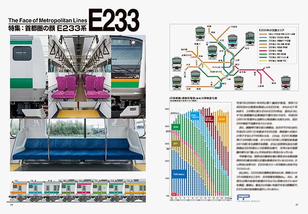 特集：首都圏の顔 E233系