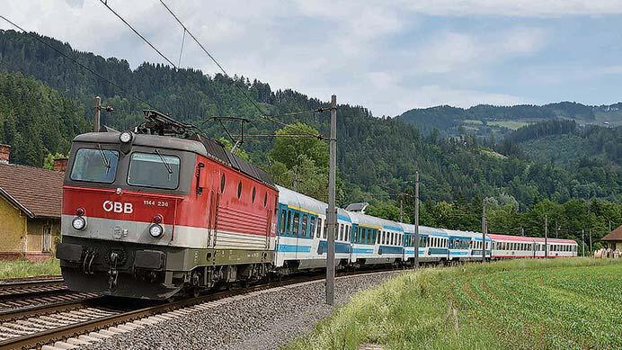 スロベニア・ハンガリーへの国際列車とその周辺