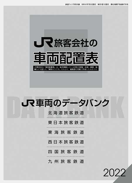 JR旅客会社の車両配置表／JR車両のデータバンク 2022