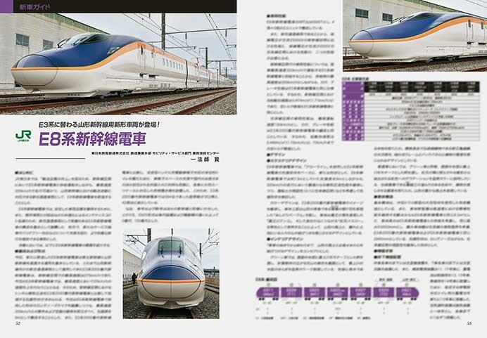 JR東日本 E8系新幹線電車