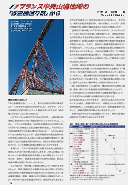 フランス中央山塊地域の「鉄道橋巡り旅」から