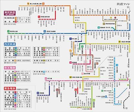 鉄道ファン2024 Diary