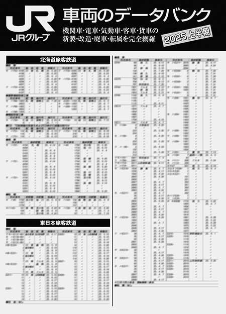 2025年度上半期 JRグループ 車両のデータバンク
