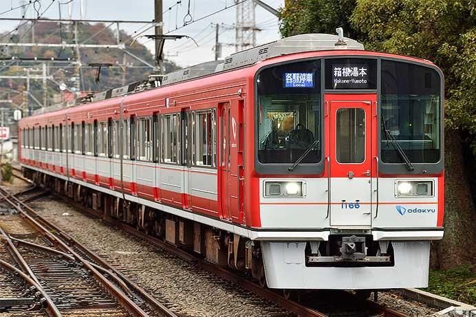 新車速報・CAR INFO