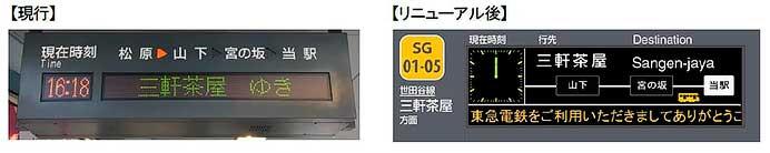東急世田谷線，全駅の運行情報表示器を順次リニューアル