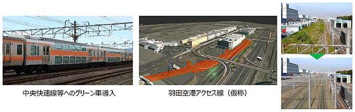 JR東日本，2023年度設備投資計画を発表