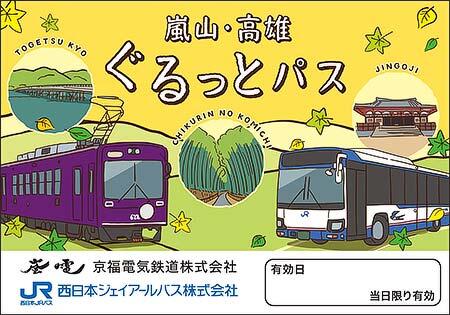 京福電気鉄道・西日本ジェイアールバス，「嵐山・高雄ぐるっとパス」発売