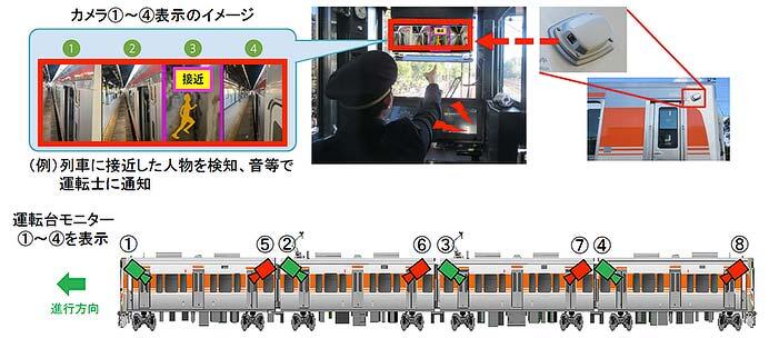 JR東海，6月1日から関西本線で315系3000番台の営業運転を開始