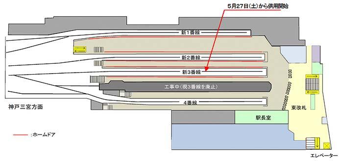 阪神，大阪梅田駅新3番線の供用を5月27日から開始