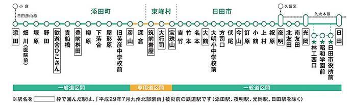 JR九州，日田彦山線BRT（BRTひこぼしライン）の運行ダイヤ・運賃を発表