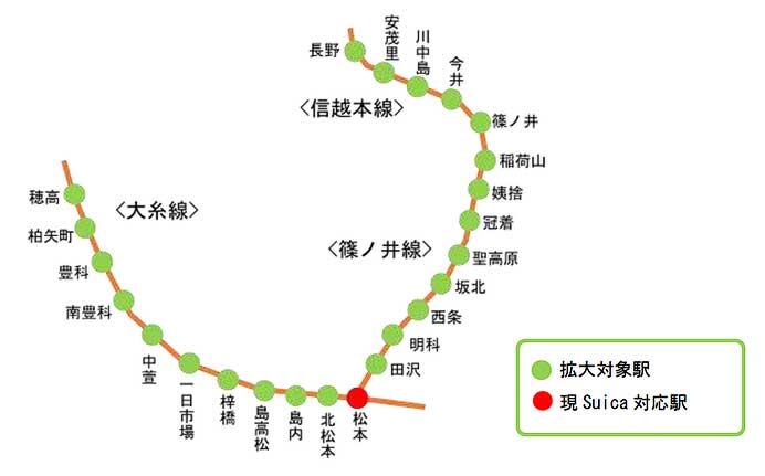 JR東日本，長野県におけるSuica利用駅を2025年春以降に拡大へ