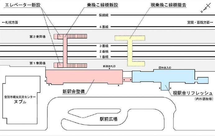 JR北海道，室蘭本線 登別駅のバリアフリー化・駅舎整備に着手