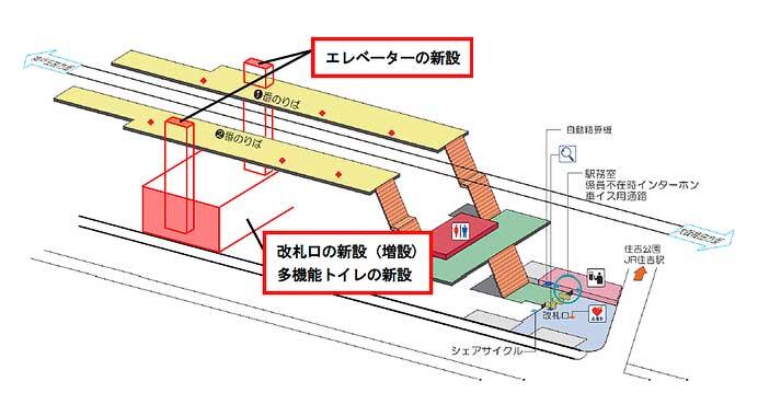 阪神，住吉駅でバリアフリー化工事を実施
