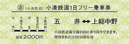 小湊鉄道，硬券タイプの「1日フリー乗車券」を発売