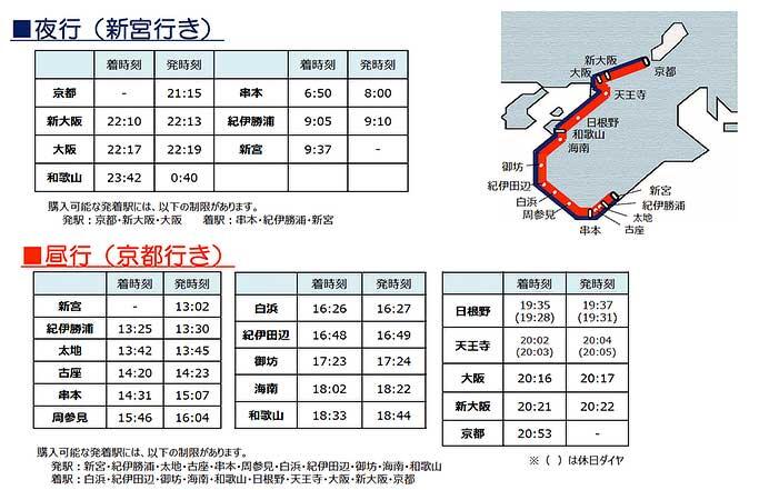 JR西日本「WEST EXPRESS 銀河」，紀南コース（2023年9月〜2024年3月）の運転概要を発表