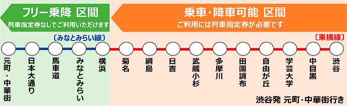 東急東横線で8月10日から有料座席指定サービス「Q SEAT」を開始