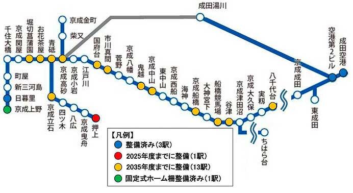 京成，2024年春から鉄道駅バリアフリー料金制度を導入