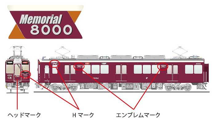 阪急，「Memorial8000」（宝塚線所属C＃8004×8R）の運行を開始