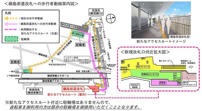 横須賀線 武蔵小杉駅「綱島街道改札」の供用を12月24日から開始