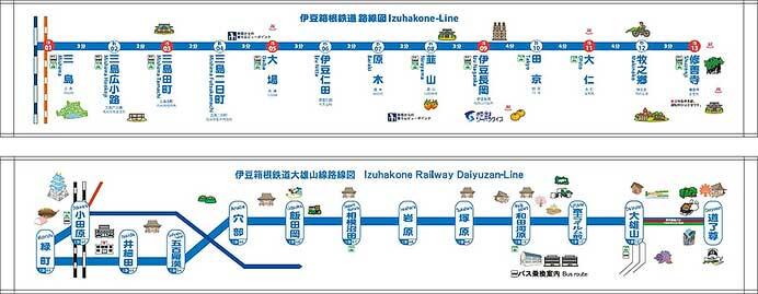 伊豆箱根鉄道，「鉄道の日」30周年記念企画を実施