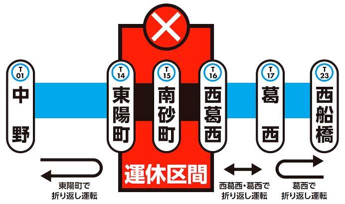 東京メトロ東西線，2024年5月11日・12日に東陽町—西葛西間を終日運休