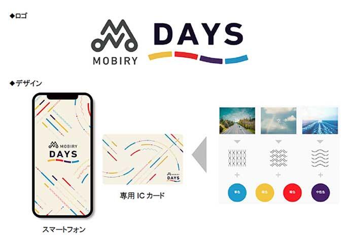 広島エリアにおける新たな乗車券サービスの名称は「MOBIRY DAYS」に