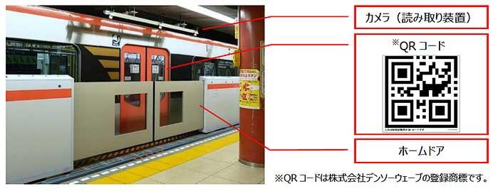 都営浅草線 西馬込駅のホームドア運用を11月18日から開始