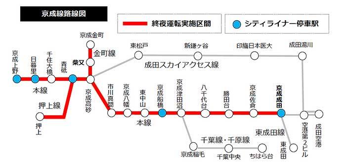 京成電鉄，1月に臨時“シティライナー（成田山開運号）”を運転