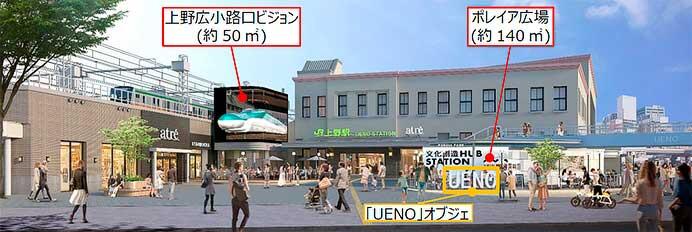 JR東日本，上野駅「上野広小路口ビジョン／ポレイア広場／シェアサイクルポート」・「PLATFORM13」が1月24日に開業