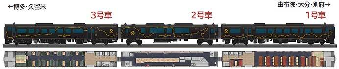 JR九州，D＆S列車「かんぱち・いちろく」の外観デザインなどが決定