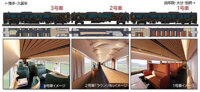 JR九州，新D＆S列車「かんぱち・いちろく」の運転開始日などを決定