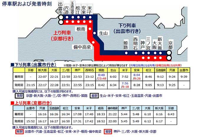 JR西日本「WEST EXPRESS 銀河」，山陰コース（2024年3月〜6月）の運転概要を発表