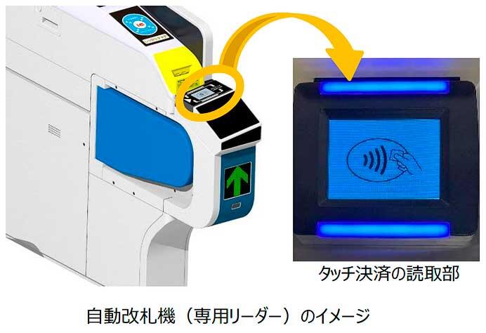 横浜市営地下鉄，全40駅でクレジットカードなどによるタッチ決済の実証実験を開始