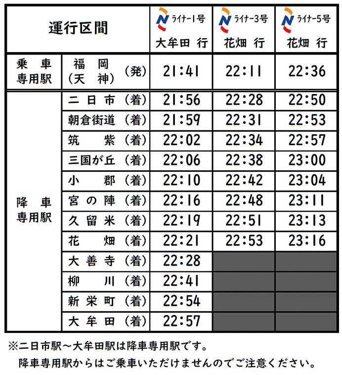 西鉄，天神大牟田線で臨時有料座席列車「Nライナー」を運転