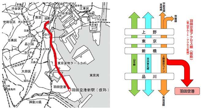 JR東日本，高輪築堤の一部現地保存に向けて羽田空港アクセス線（仮称）の計画を変更へ