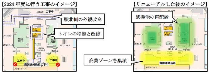 JR北海道，札幌駅全体のリニューアル計画を発表