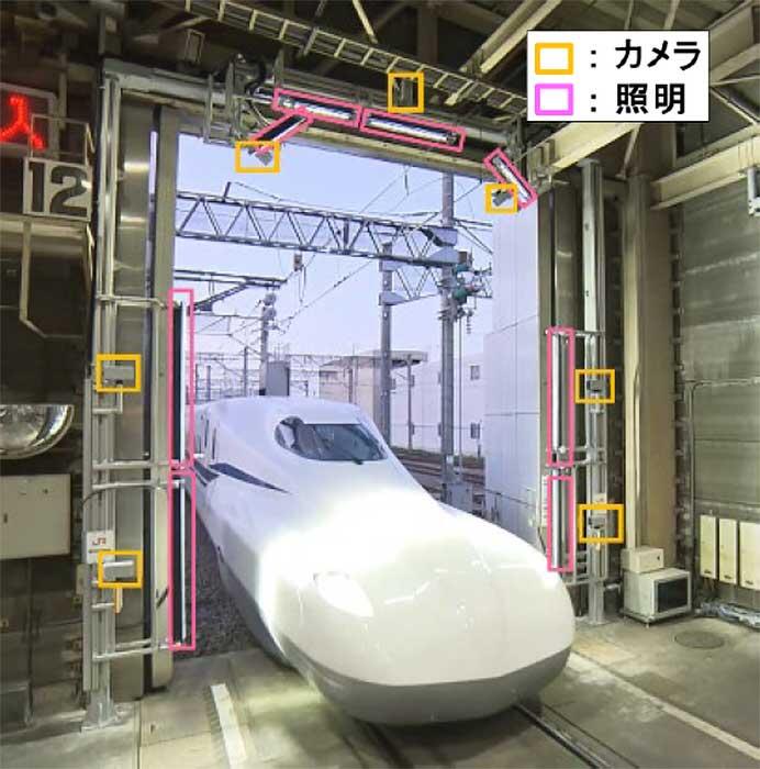 JR東海，新幹線車両の外観検査システムを開発