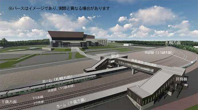 北広島市・JR北海道，千歳線 上野幌—北広島間の新駅設置工事に着手