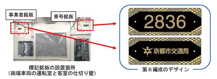 京都市交，7月19日から20系第6編成の営業運転を開始