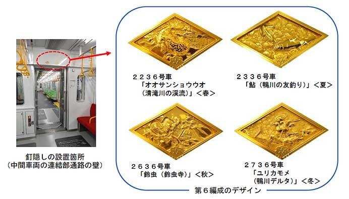 京都市交，7月19日から20系第6編成の営業運転を開始