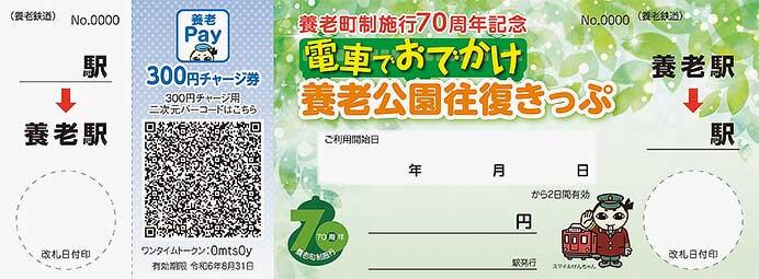 養老鉄道，「電車でおでかけ 養老公園往復きっぷ」を発売