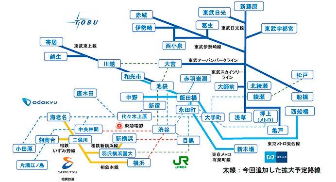 保線管理システム「RAMos＋®」の共同使用エリアを拡大