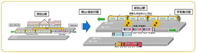 JR四国，9月29日に一部ダイヤ改正を実施