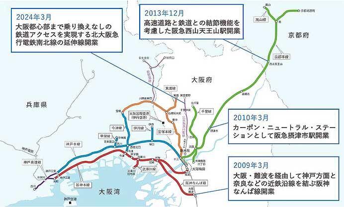 阪急・阪神，2025年4月から鉄道全線においてカーボンニュートラル運行を開始