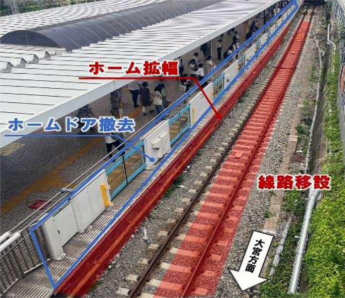 JR東日本，11月17日に大井町駅の線路切替工事を実施